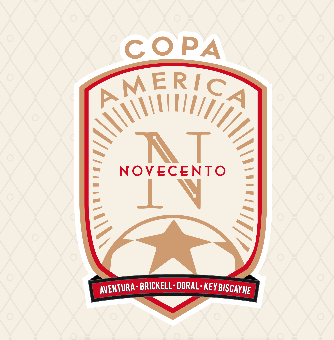 Novecento