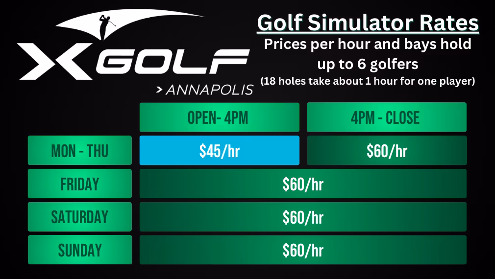 X-Golf Annapolis