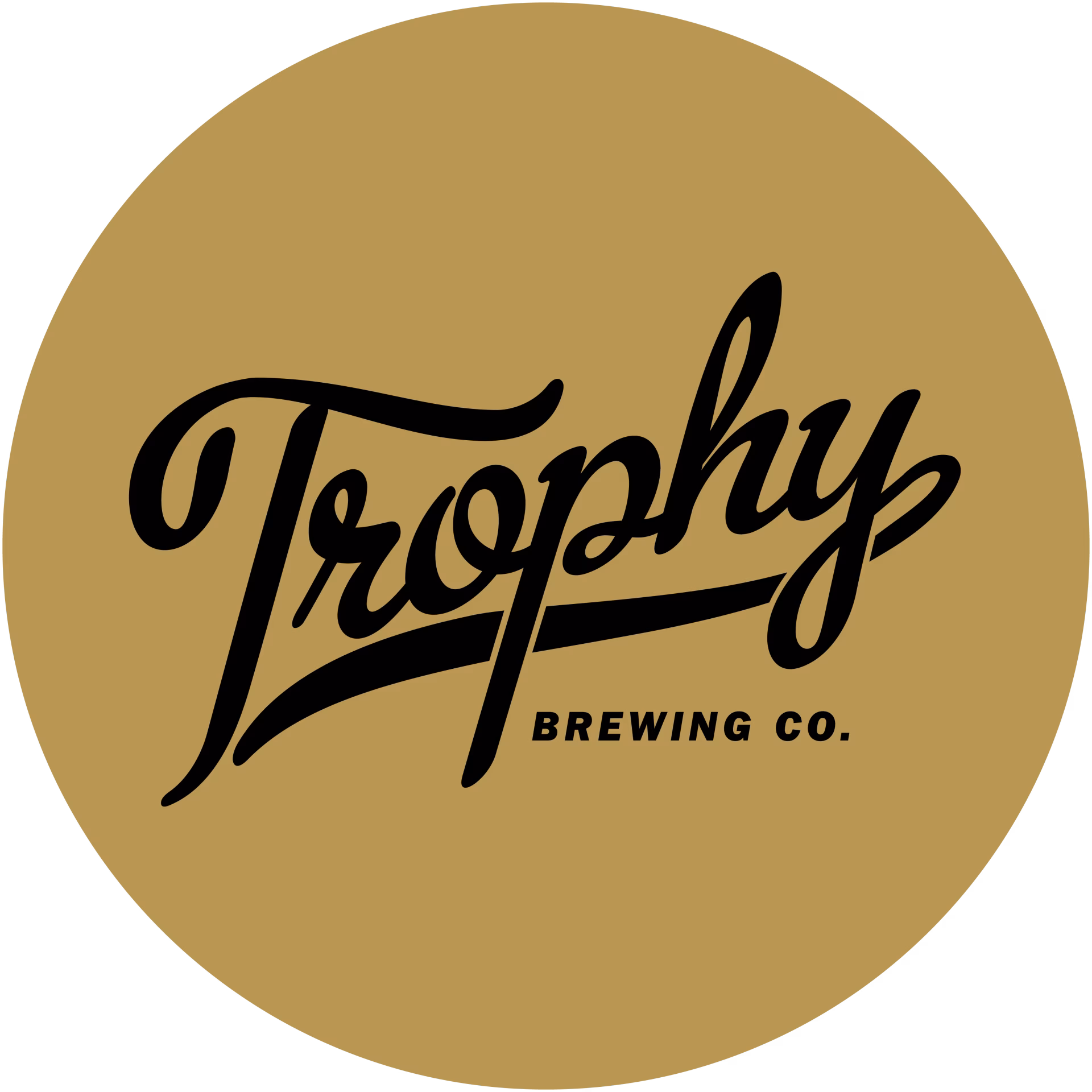 State of Beer